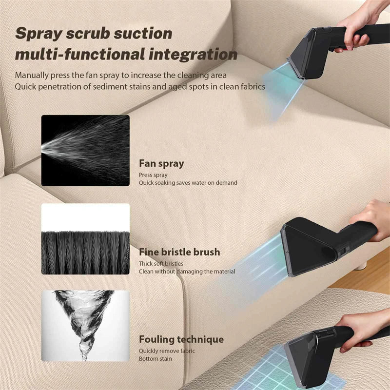 High-Power Handheld Spot Cleaner – Portable Deep Cleaning Machine for Sofa, Car, Toilet & Upholstery