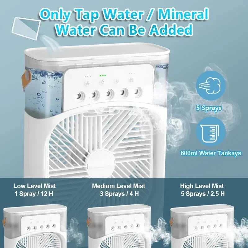 3-in-1 Portable Air Cooler, Humidifier & LED Night Light – Mini Air Conditioner Fan for Home & Office Use