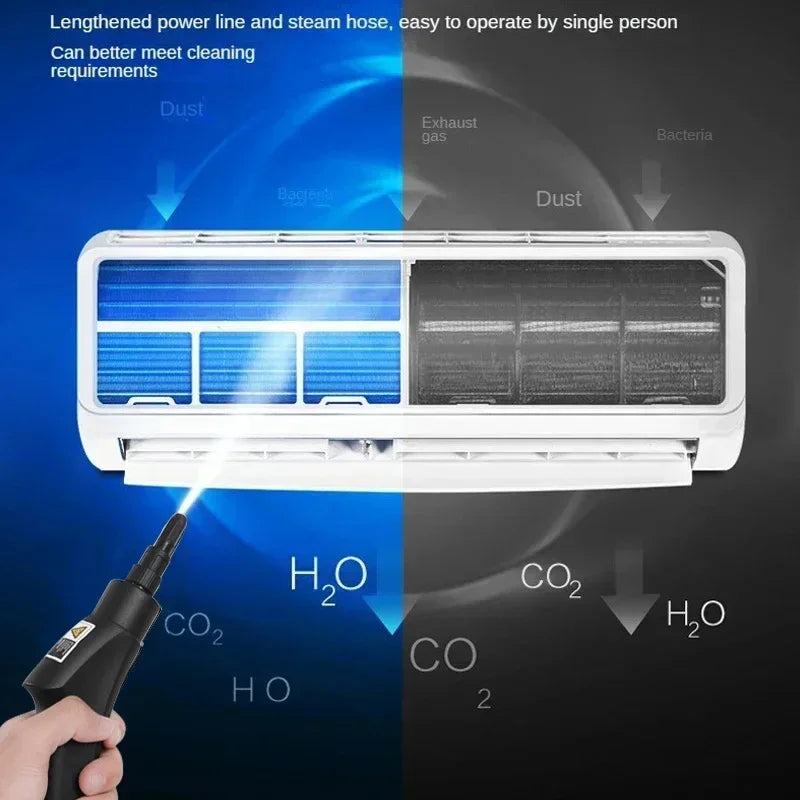 BALASHOV High-Pressure Handheld Steam Cleaner – Multi-Surface Cleaning for AC Units, Kitchen Hoods, Cars & Floors