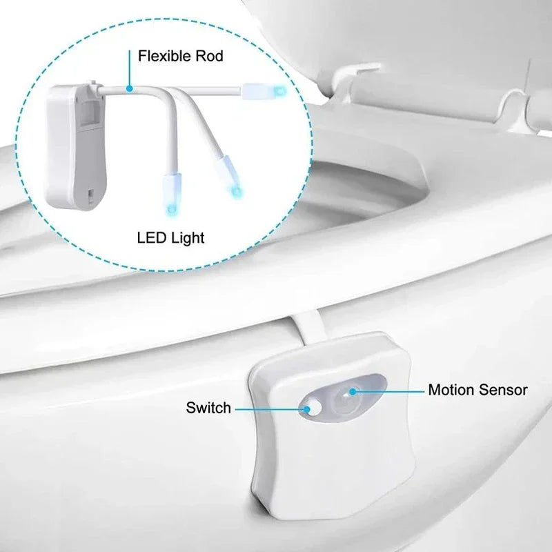 Easy-to-clean, splash-proof LED light for toilet bowl with motion sensor