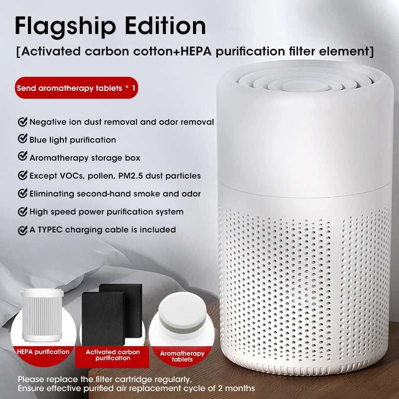 Compact HEPA Air Purifier for Home & Car – Removes Smoke, Odors, Formaldehyde, PM2.5 – Quiet Air Freshener for Bedroom or Office