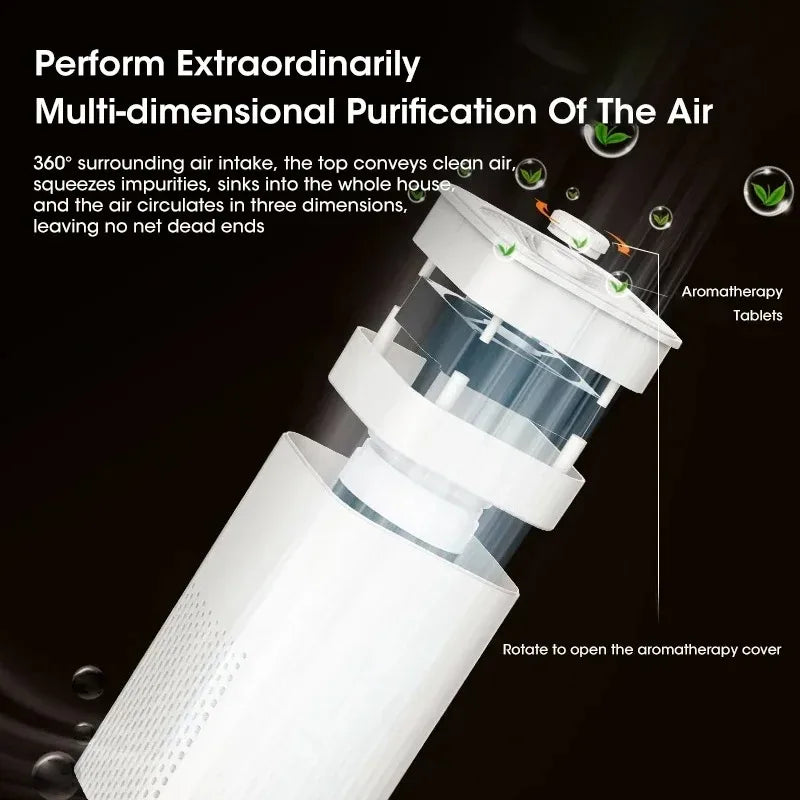 Compact HEPA Air Purifier for Home & Car – Removes Smoke, Odors, Formaldehyde, PM2.5 – Quiet Air Freshener for Bedroom or Office