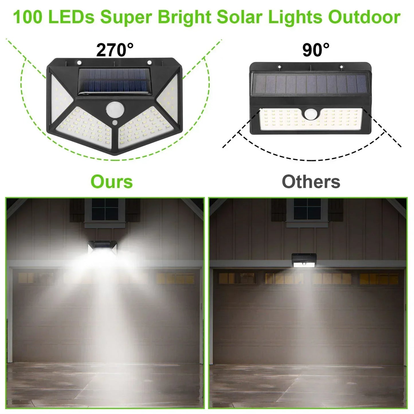 Multifunctional Solar Garden Light – Waterproof LED Outdoor Lamp with Motion Sensor & Decorative Spotlight Design