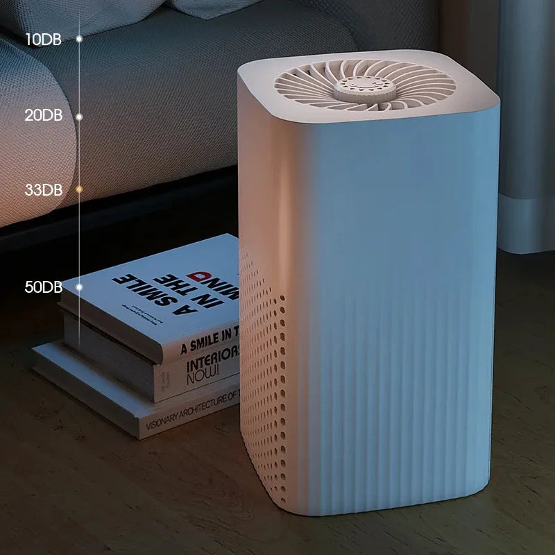 Compact HEPA Air Purifier for Home & Car – Removes Smoke, Odors, Formaldehyde, PM2.5 – Quiet Air Freshener for Bedroom or Office