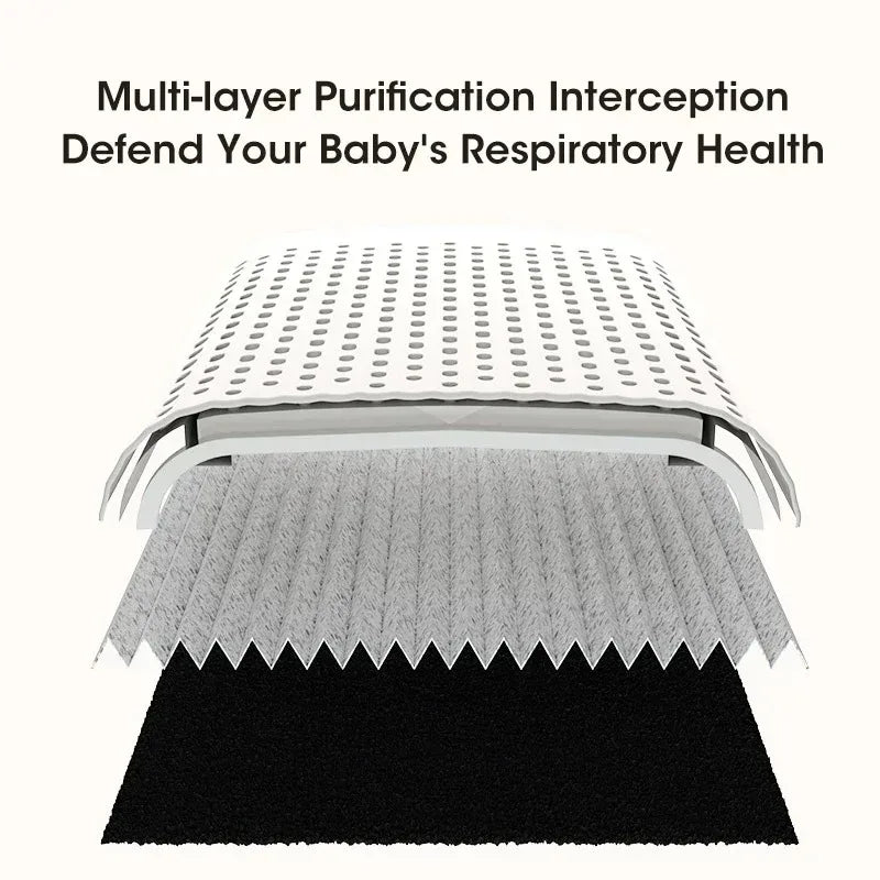 Compact HEPA Air Purifier for Home & Car – Removes Smoke, Odors, Formaldehyde, PM2.5 – Quiet Air Freshener for Bedroom or Office
