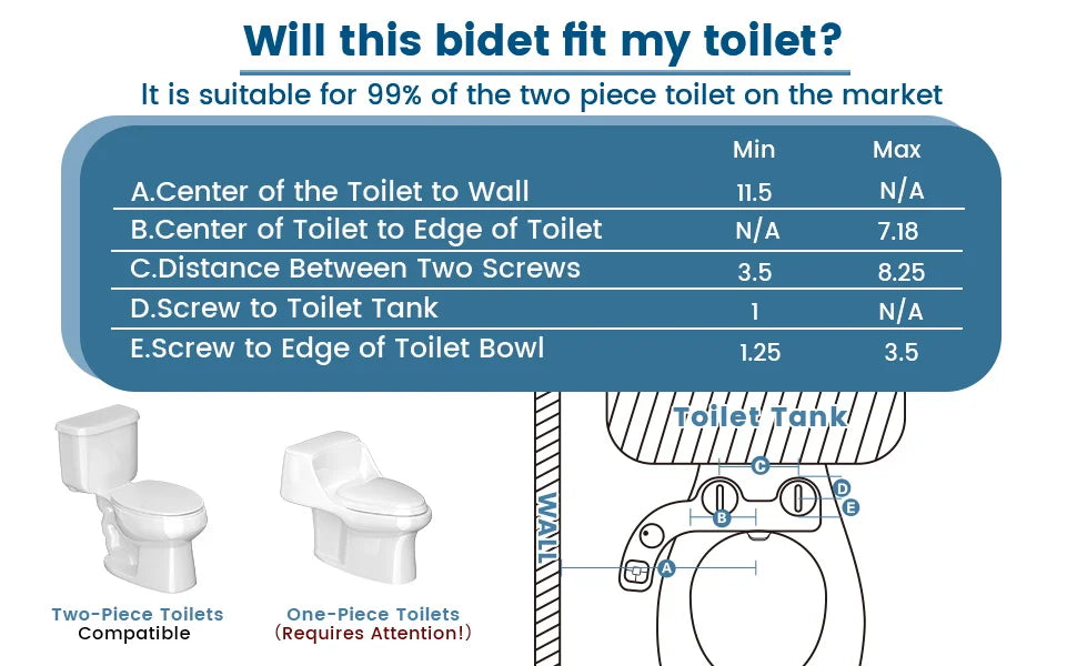 SAMODRA Non-Electric Bidet Attachment – Dual Self-Cleaning Nozzles for Front & Rear Wash | Easy-to-Install Toilet Seat Water Sprayer
