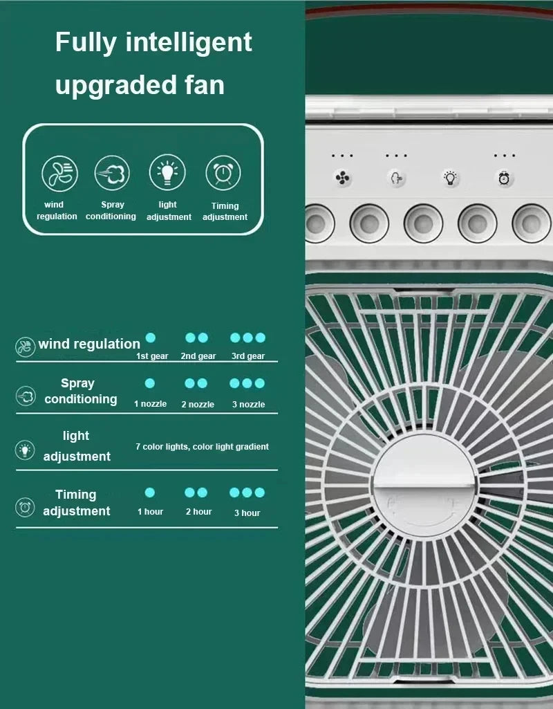 3-in-1 Portable Air Cooler, Humidifier & LED Night Light – Mini Air Conditioner Fan for Home & Office Use
