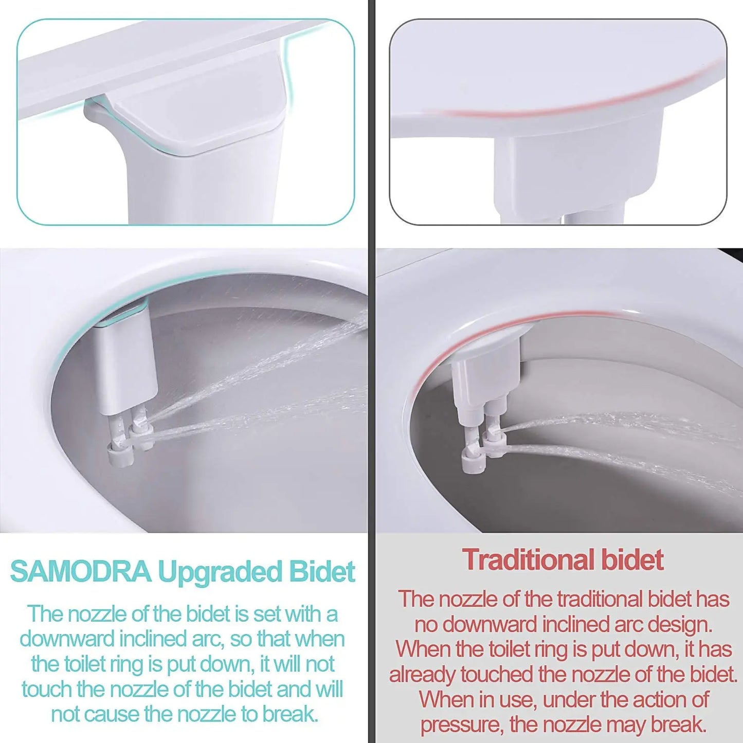 SAMODRA Bidet Attachment – Non-Electric Cold Water Toilet Sprayer with Adjustable Pressure & Retractable Self-Cleaning Nozzle
