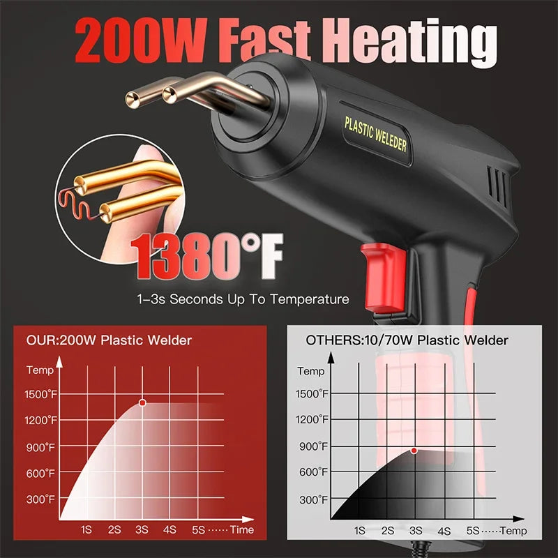 Professional Plastic Welding Kit – 200W Hot Stapler Gun | Fast & Strong Crack Repair Tool