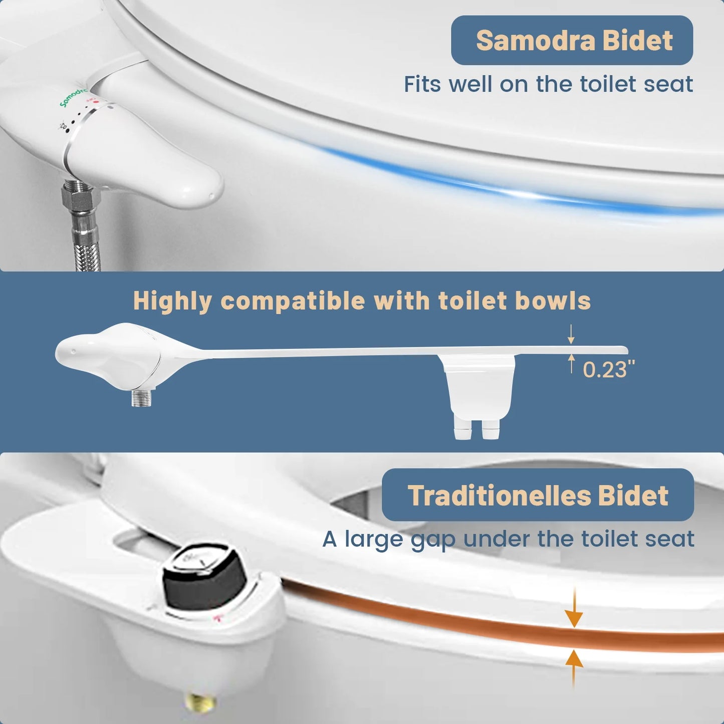SAMODRA Ultra-Slim Bidet Attachment – Dual Nozzle, Non-Electric Toilet Seat Sprayer with Adjustable Water Pressure