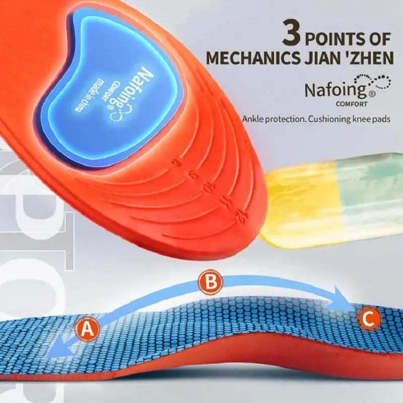 High-Performance Orthopedic Insoles – EVA Shock Absorption & Breathability for Athletic Footwear WRLDEU SHOP