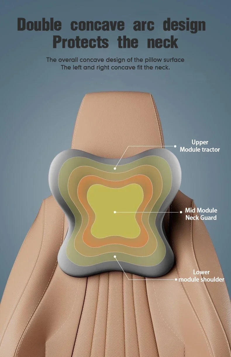 Memory Foam Car Headrest & Lumbar Support Cushion – Universal Back & Neck Pillow for Comfort and Posture