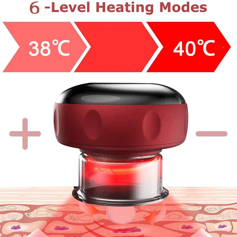 Smart Electric Cupping Therapy Massager – Vacuum Suction, Heating & Scraping for Back, Neck & Muscle Relief