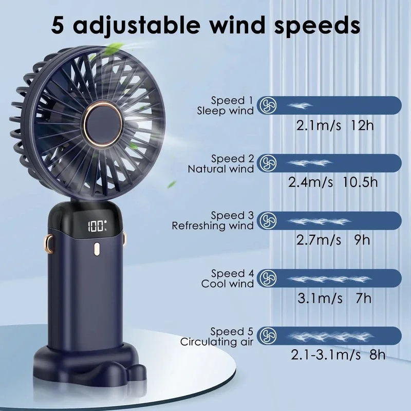 Rechargeable Mini Fan