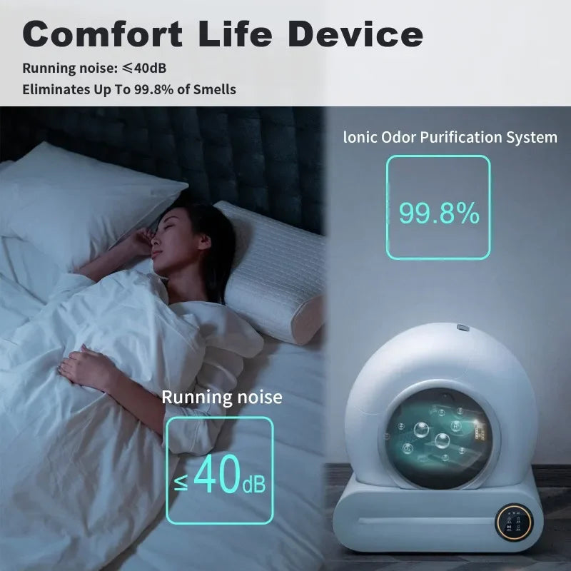 Smart Self-Cleaning Cat Litter Box – Automatic Odor Control & App-Connected for Hassle-Free Maintenance