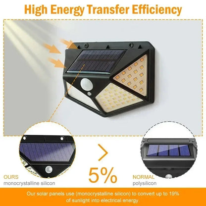 Multifunctional Solar Garden Light – Waterproof LED Outdoor Lamp with Motion Sensor & Decorative Spotlight Design
