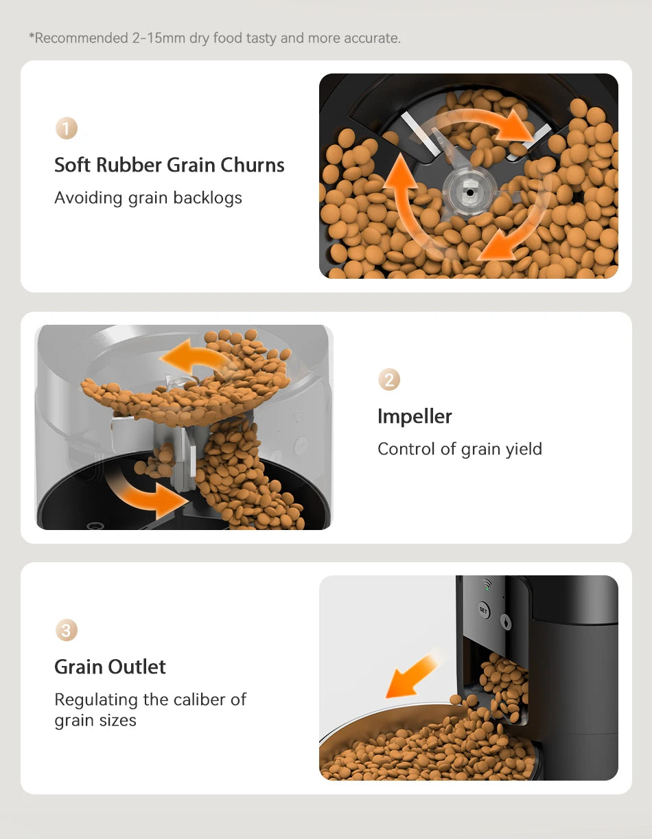 Smart Automatic Pet Feeder 2L