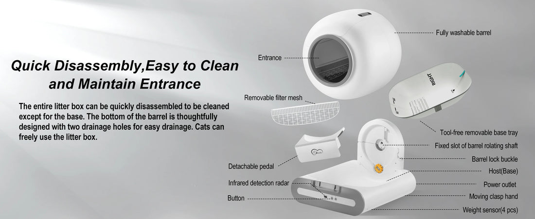 Self-Cleaning Cat Litter Box