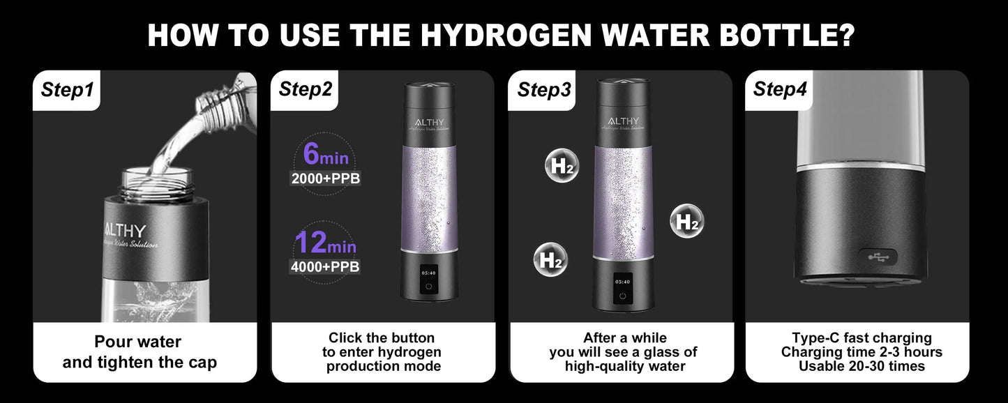 ALTHY Performance Molecular Hydrogen Water Bottle – DuPont SPE & PEM Dual-Chamber Ionizer with Charging & Time Display – High-Concentration H₂ Generator (Up to 5000ppb)