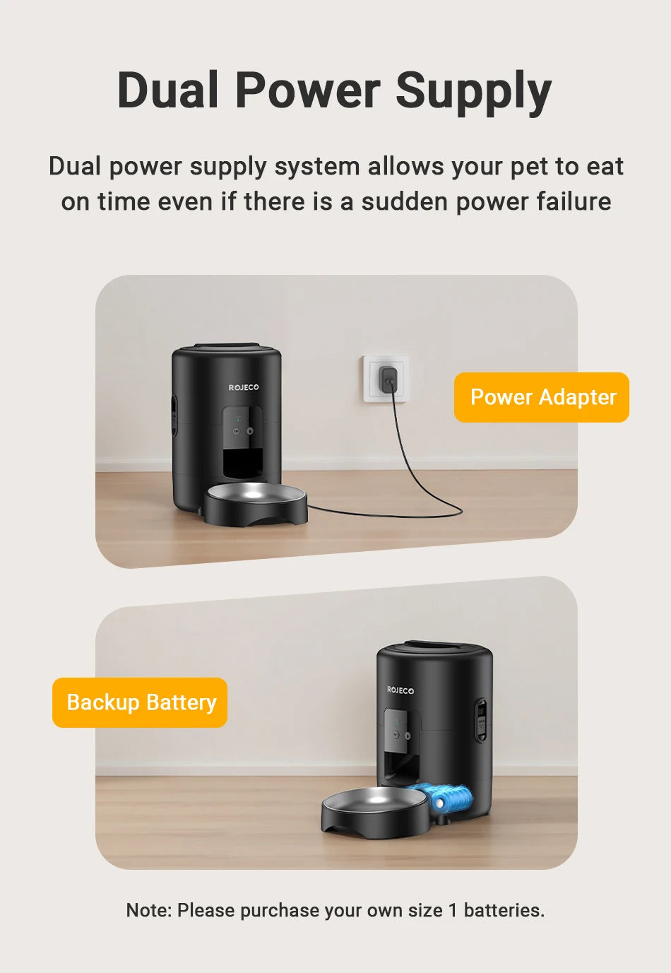 Smart Automatic Pet Feeder 2L