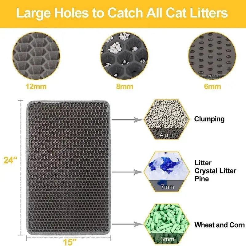 Double-layer construction with honeycomb pattern effectively controls litter scatter from cats