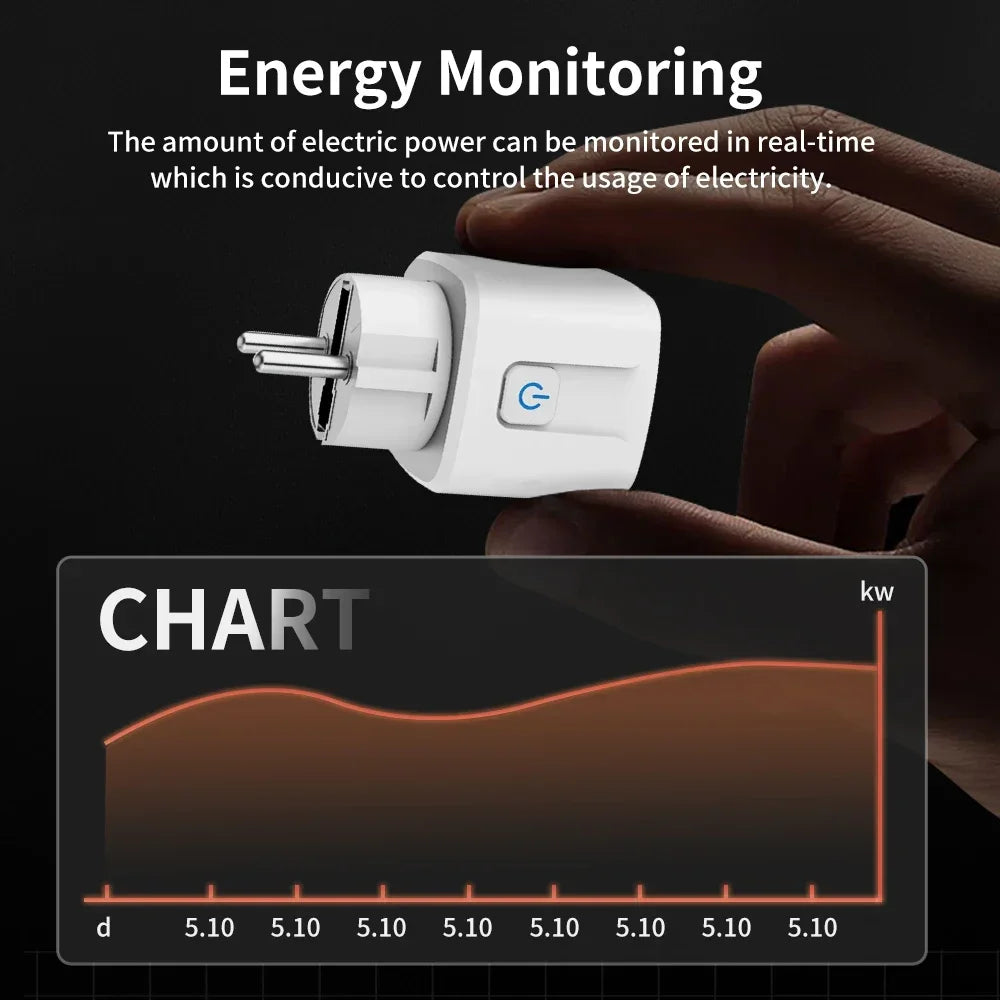 Long description of the TNCE Tuya Smart Plug EU 16A/20A showcasing WiFi and Zigbee connectivity, power monitoring, timer functions, voice control compatibility with Alexa and Google Home for smart home automation