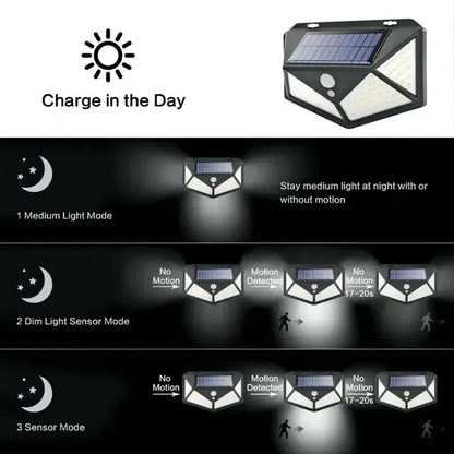 Multifunctional Solar Garden Light – Waterproof LED Outdoor Lamp with Motion Sensor & Decorative Spotlight Design
