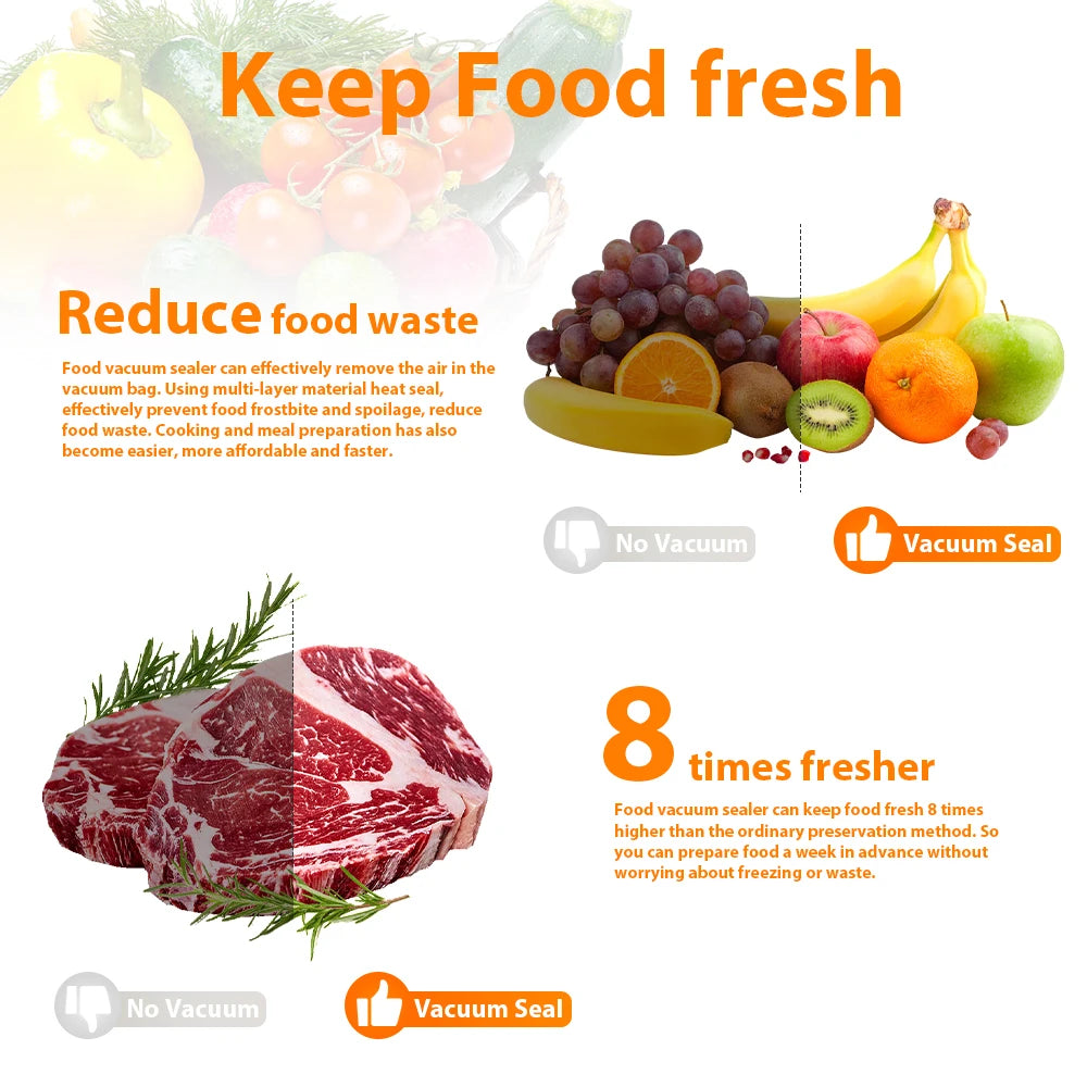 SaengQ Vacuum Sealer Machine – Food Saver with 10 Free Vacuum Bags | Household Food Preservation & Packaging