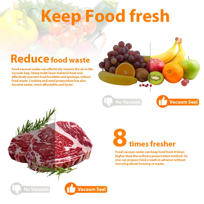 SaengQ Vacuum Sealer Machine – Food Saver with 10 Free Vacuum Bags | Household Food Preservation & Packaging