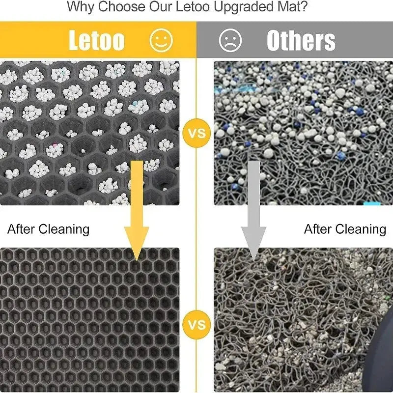 Innovative honeycomb design on the top layer traps loose litter from cat’s paws, reducing mess