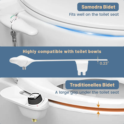 SAMODRA Ultra-Slim Bidet Attachment – Dual Nozzle, Non-Electric Toilet Seat Sprayer with Adjustable Water Pressure