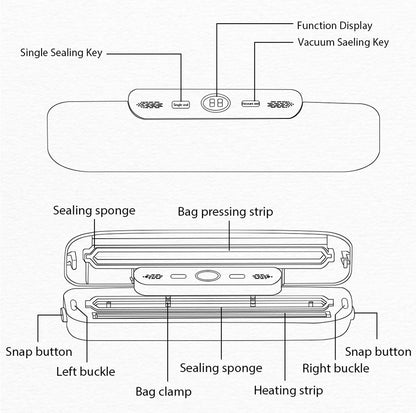 SaengQ Vacuum Sealer Machine – Food Saver with 10 Free Vacuum Bags | Household Food Preservation & Packaging
