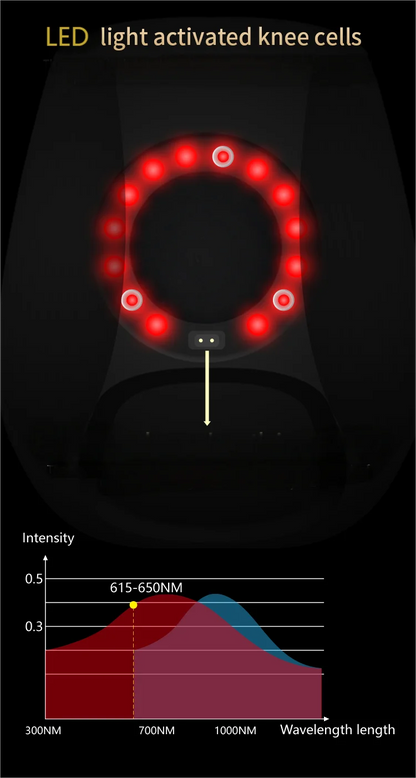 VIMYSHOW Smart Cordless Knee Massager – Heat & Vibration Therapy for Joint Pain Relief